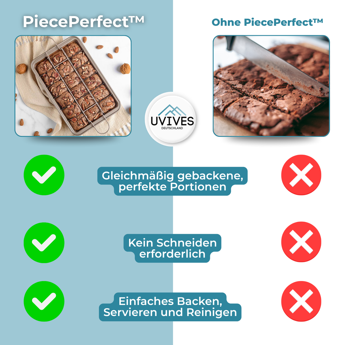 Backform mit Trennwand für 18 Stücke – Antihaftbeschichtung und Spülmaschinenfest