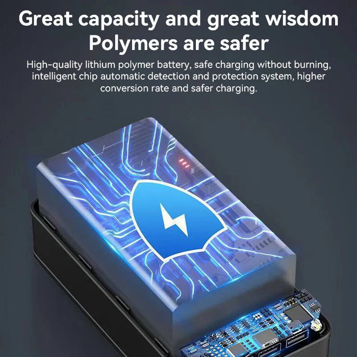 MegaPower 50000 mAh Powerbank – Unbegrenztes Laden, Immer Verbunden