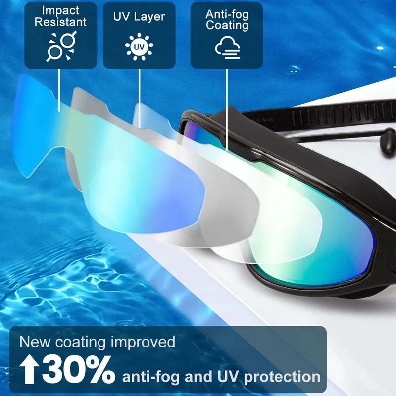 Weitwinkel Anti-Beschlag Schwimmbrille