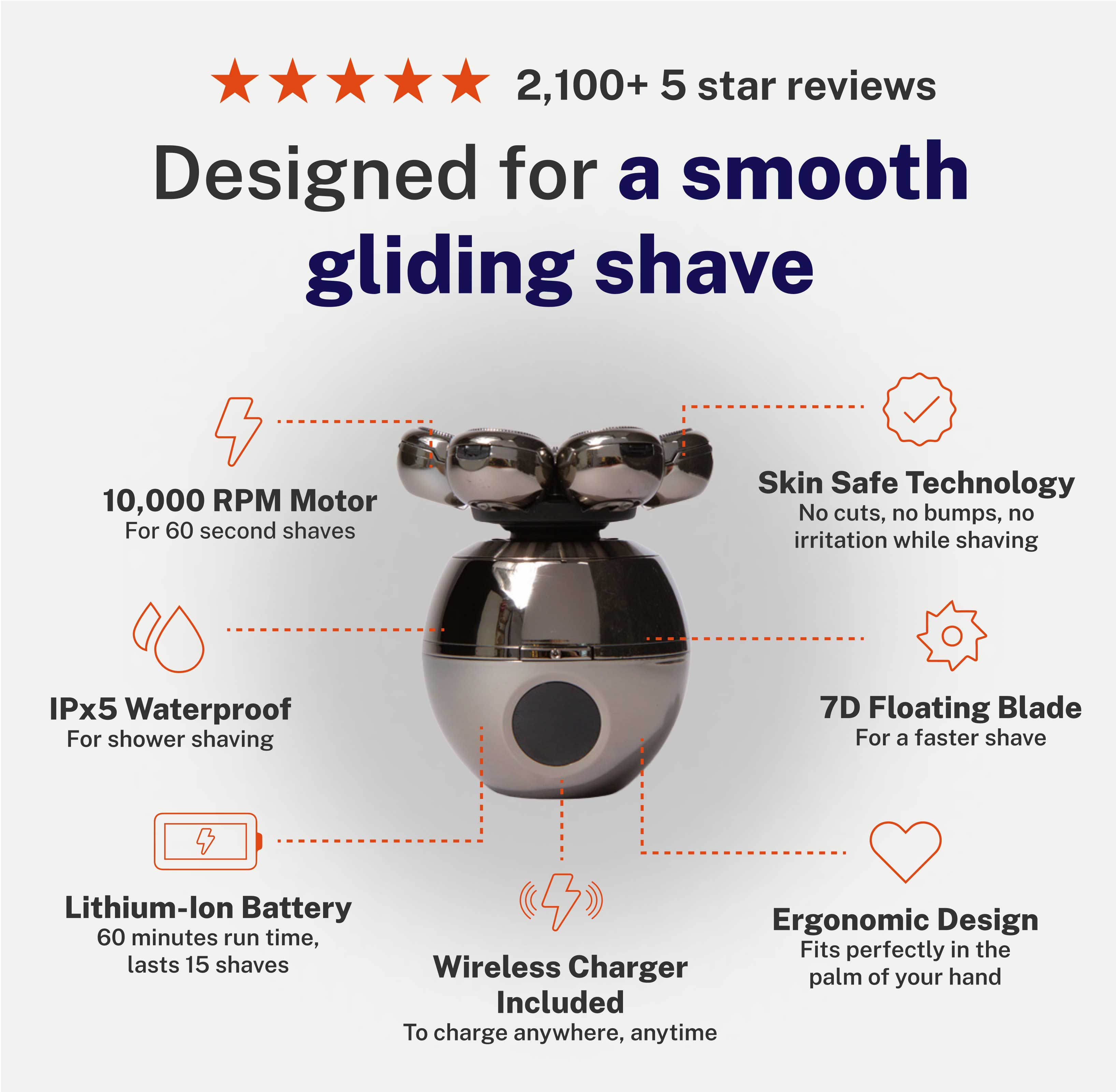 FlexGroom 5-in-1 elektrischer Rasierer | Präzision, Vielseitigkeit und Stil