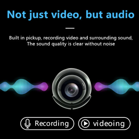 LuxVision Elite Mini Kamera | 1080P HD drahtlose Überwachung für diskrete Überwachung