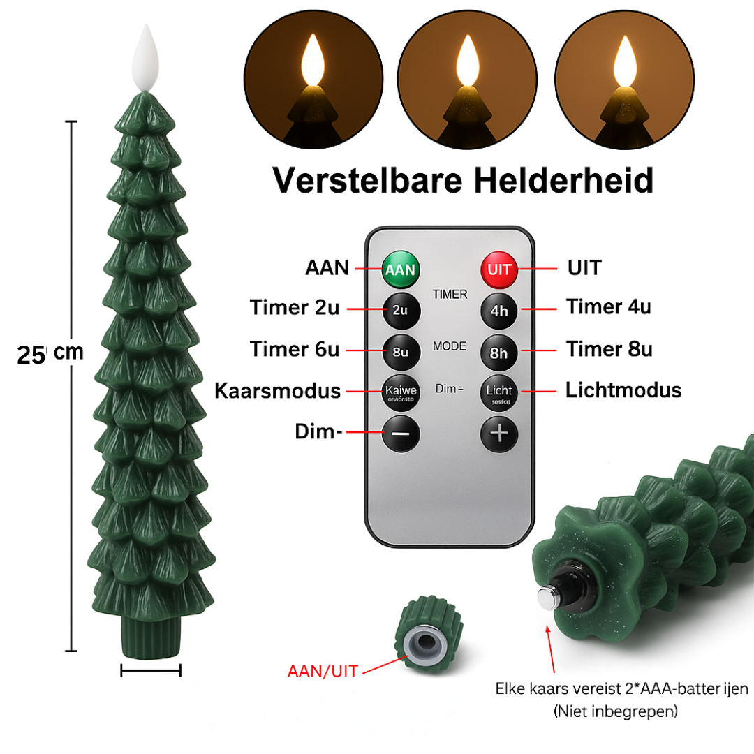 GlowNest Kerzenkollektion | Die perfekte Mischung aus Wärme und Gemütlichkeit für jeden Raum