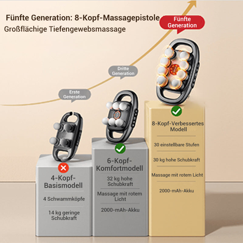 PowerPulse Pro Massagegerät | Leistungsstarke Linderung, jederzeit und überall