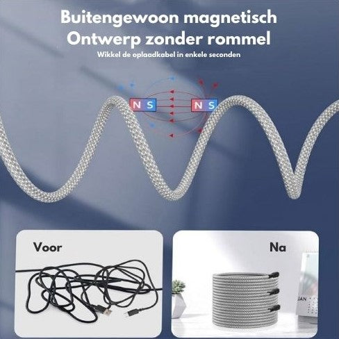 TangleFree magnetische Kabel | Sag Auf Wiedersehen zur Kabelchaos