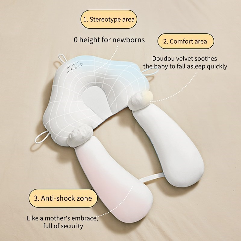 Ergonomisches Baby-Schlafkissen für gesunden Schlaf und Kopfschutz