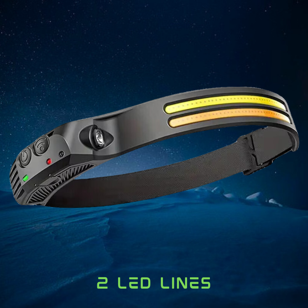 BrightWay LED Sensor Stirnlampe | Erleuchte deine Abenteuer