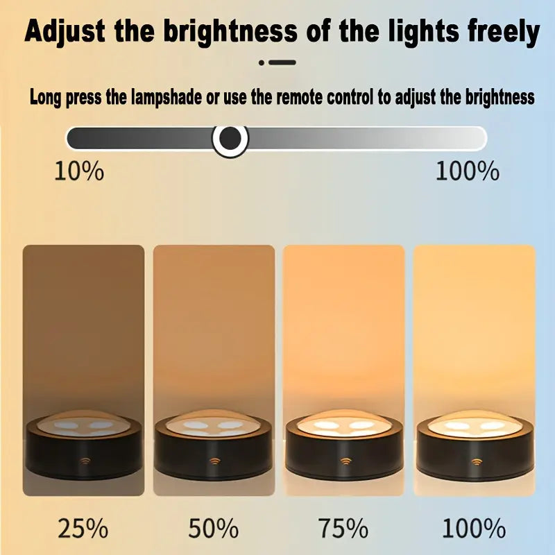 ArtLuxe FrameLight | Bringen Sie Ihre Kunst mit 1+2 gratis zum Leben