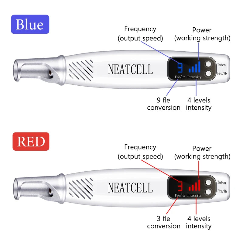 LumiDerm Home Laser Pen zur Entfernung von Tätowierungen, Muttermalen und Sommersprossen
