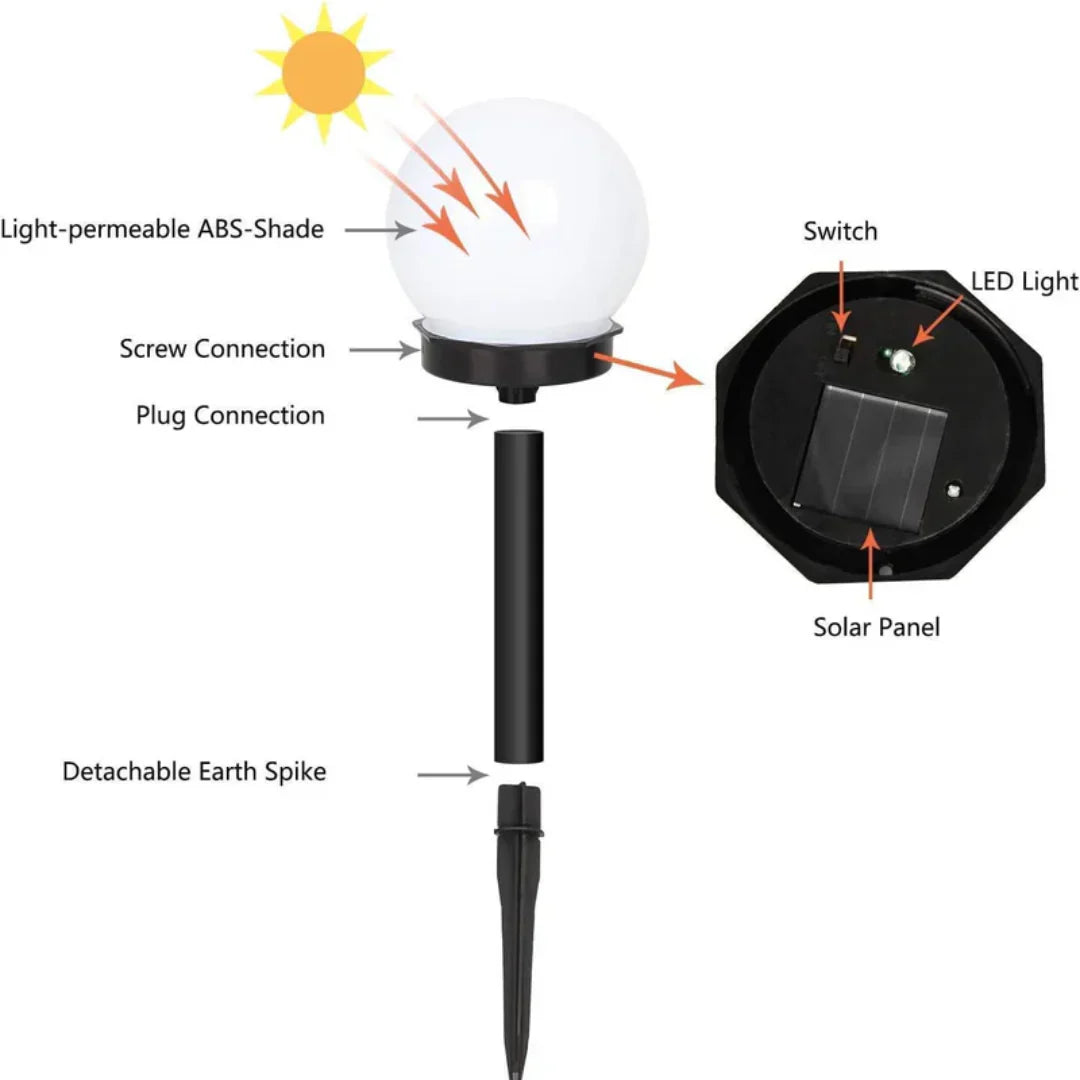 3-teilige wasserdichte LED Solar Gartenbeleuchtungsset