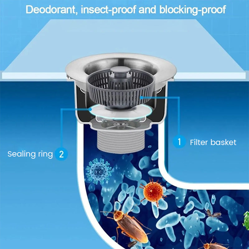 AquaElite | 3-in-1 Spülbeckenfilter für unvergleichliche Wasserreinigung