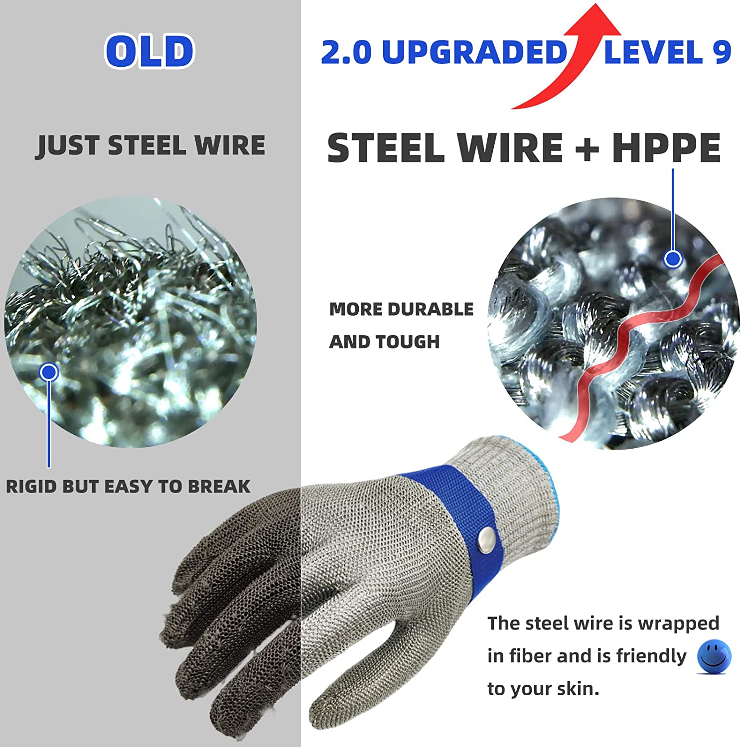 Lebensmittelqualität Edelstahl Mesh Metall Handschuh