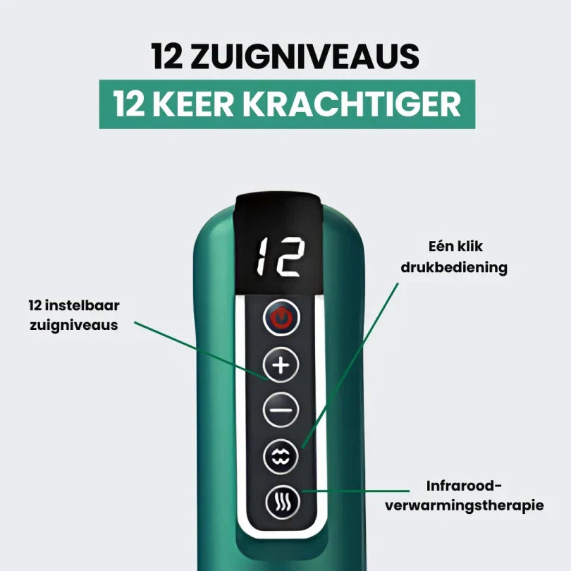 SmoothLift | Anti-Cellulite & Hautstraffungsbehandlung