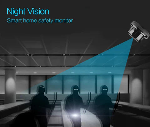 NovaGuard EchoCam Nachtsicht WiFi Sicherheitskamera 1080P