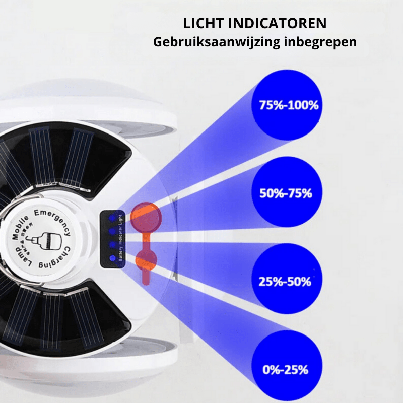 Solarenergie Außenlampe (LED)