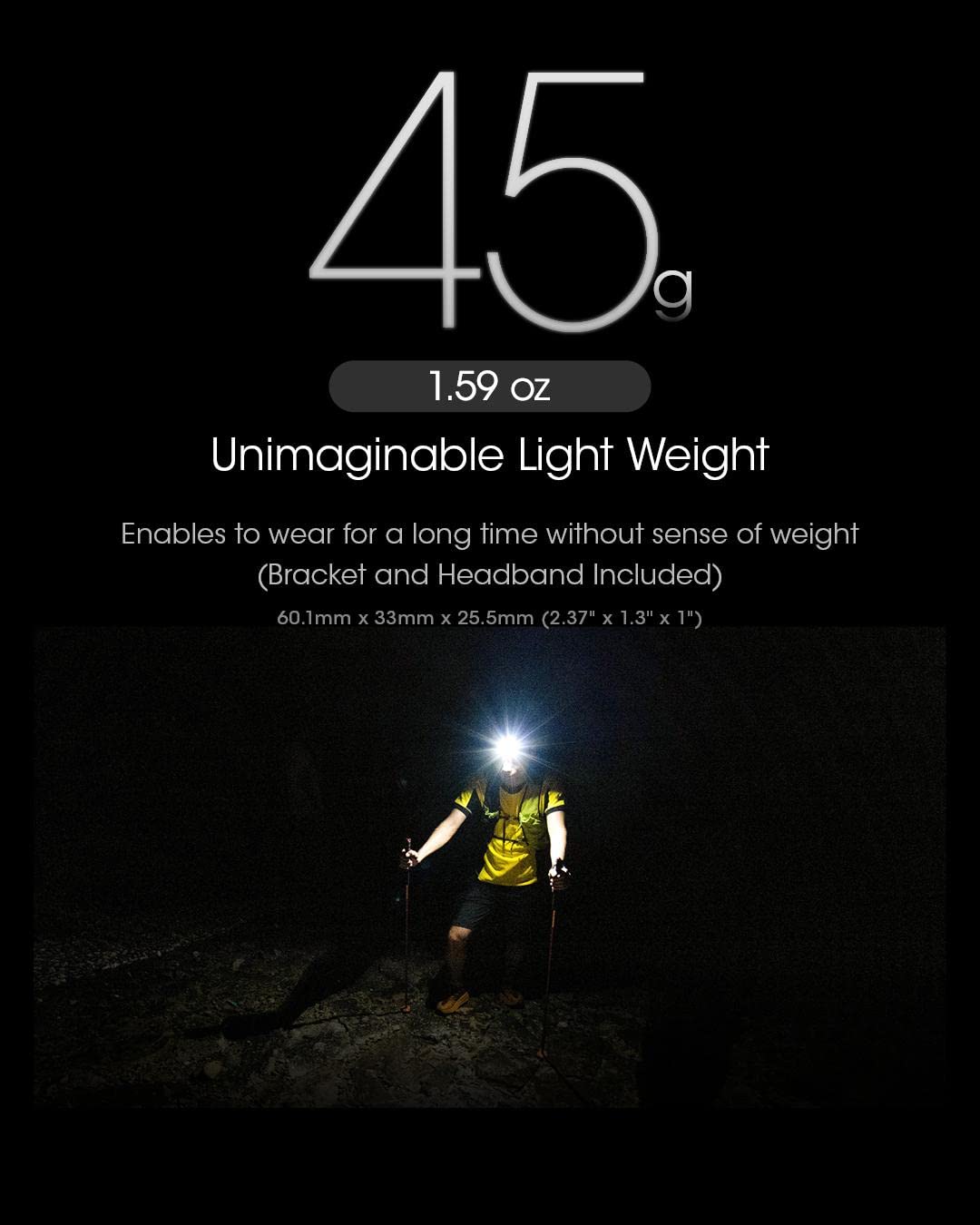 Nitecore NU25 UL Stirnlampe – 400 Lumen, ultraleicht und USB-aufladbar