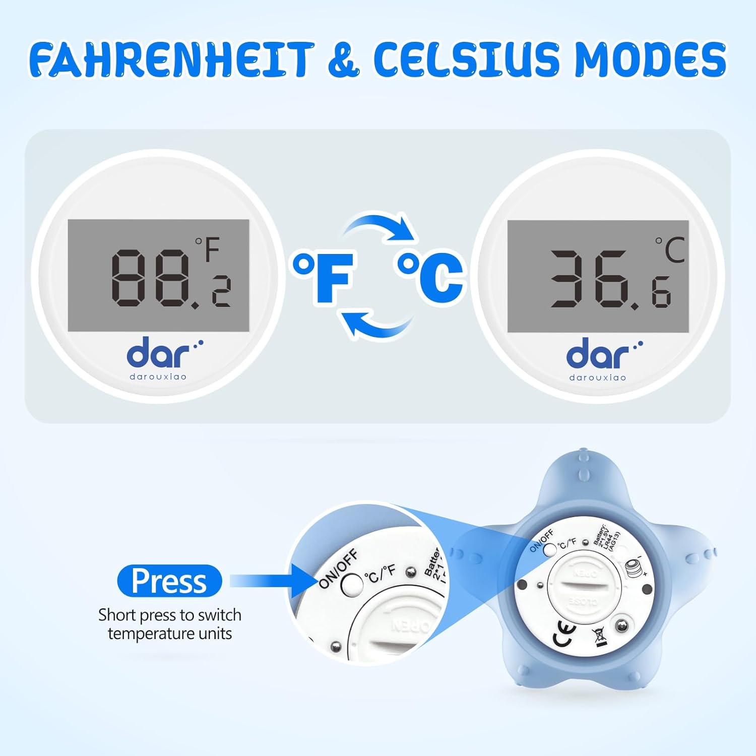AquaVeilig Baby Badthermometer – Digitales Display mit 3 Farben und Temperaturwarnung