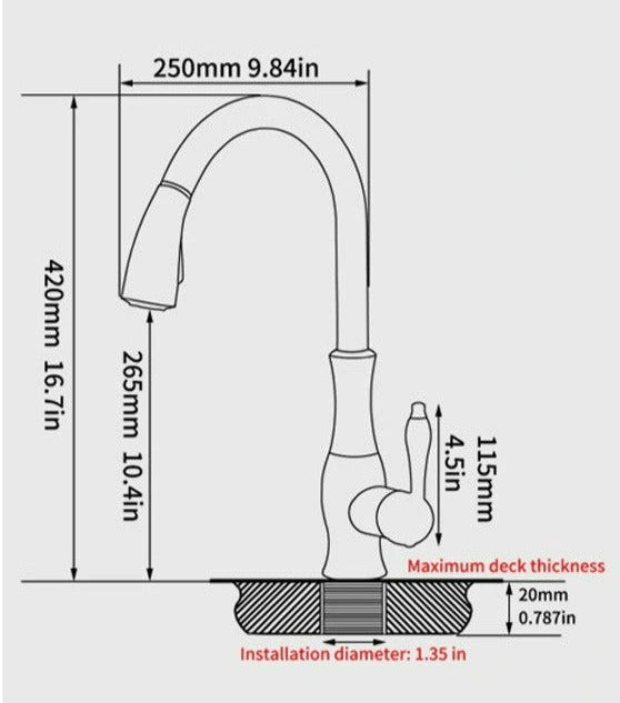 Ausziehbare Küchenarmaturen Hochwertige Küchenarmaturen