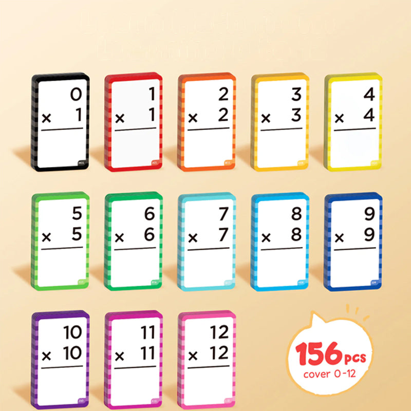 Mathéclat Premium Lernkarten | Innovative Mathematik Lernkarten und Pop Fidget Charts für effektives Lernen und stressfreies Üben