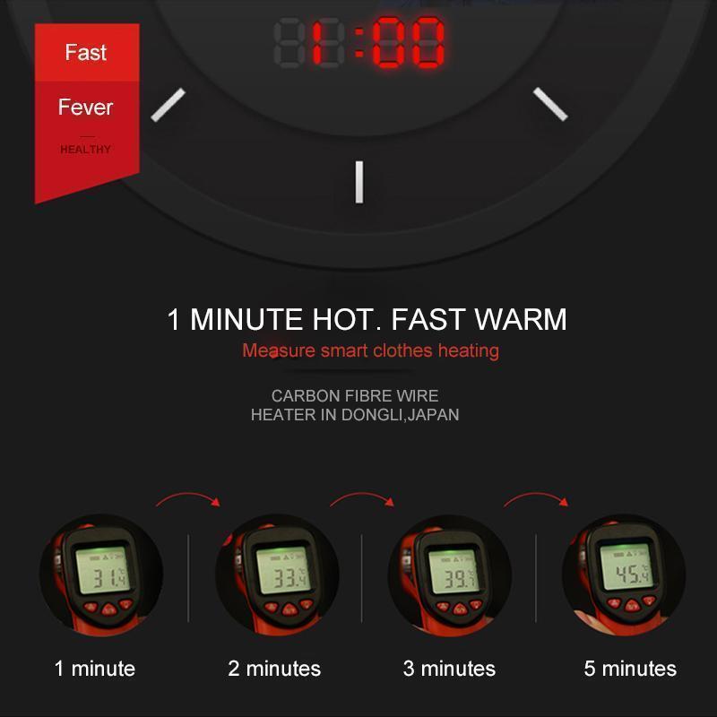 Instant Heat Heizweste