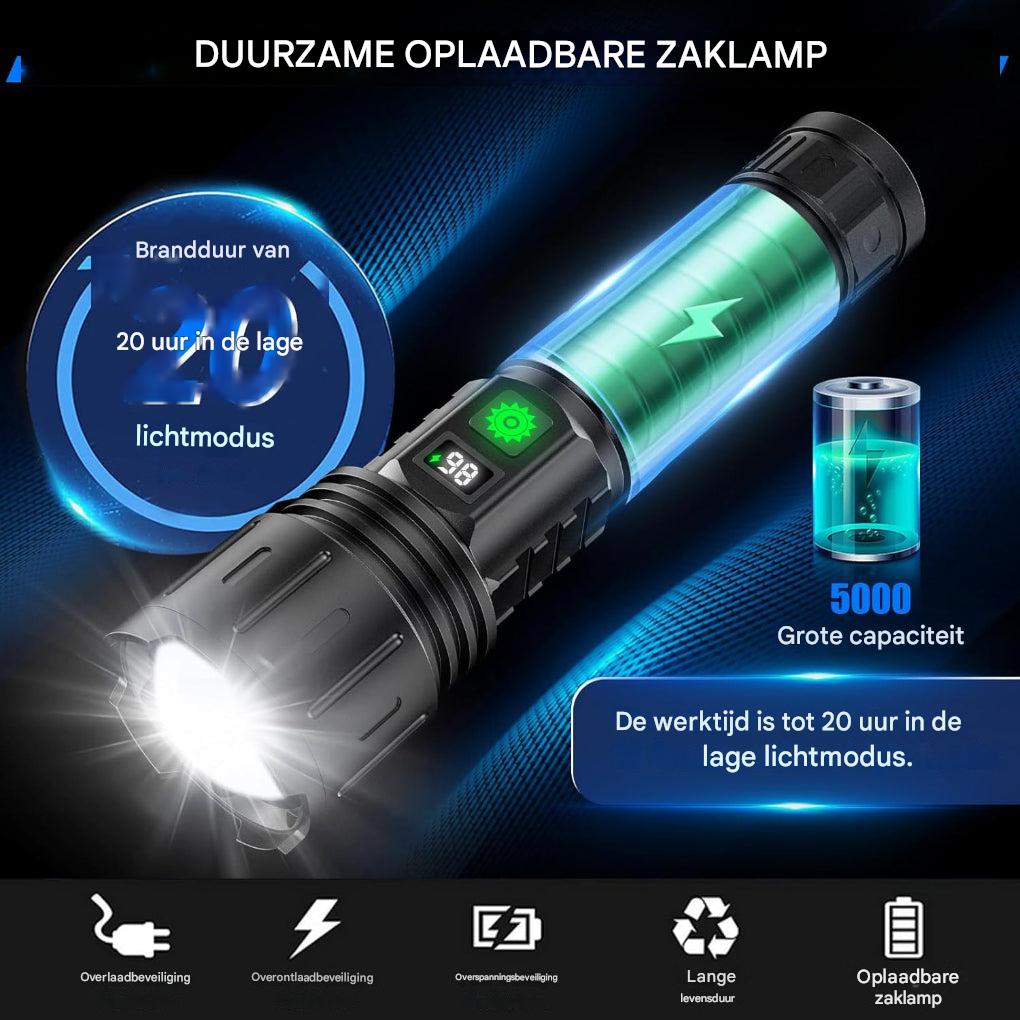 UltraStarke Nachtsicht Taschenlampe Pro – Wiederaufladbare Aluminiumlampe