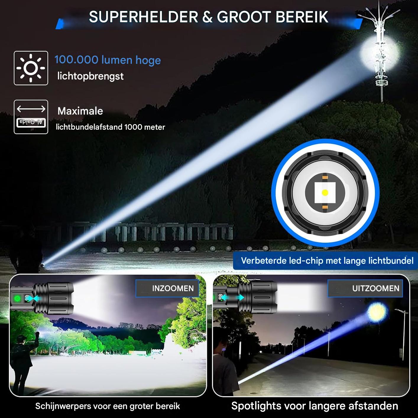 UltraStarke Nachtsicht Taschenlampe Pro – Wiederaufladbare Aluminiumlampe