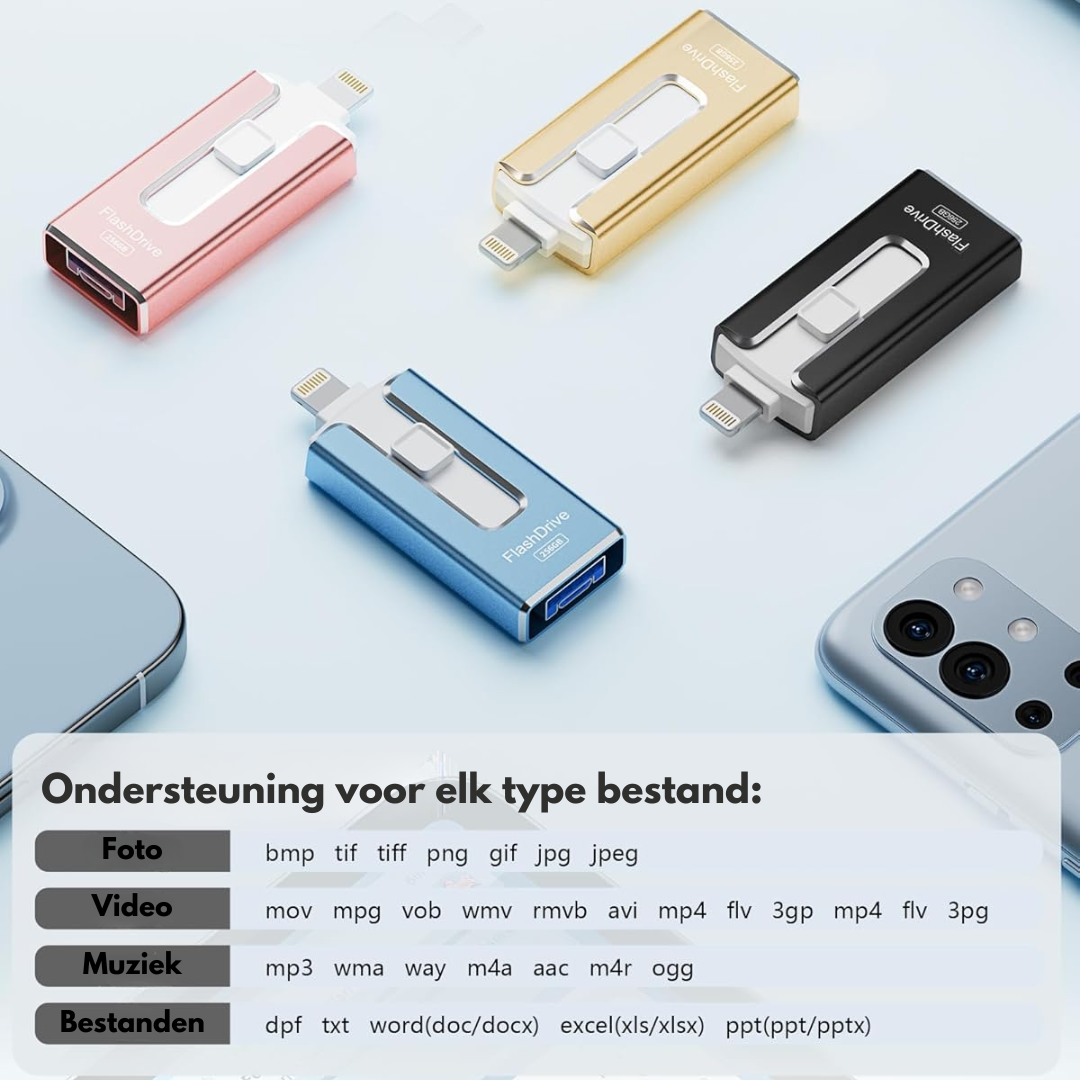 SnapVault 4-in-1 Backup-Stick | Direkt vom Telefon auf dein USB
