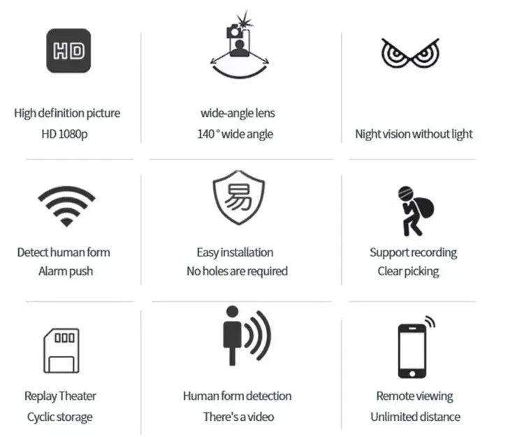 Mini 5G Wireless Kamera 1080P HD