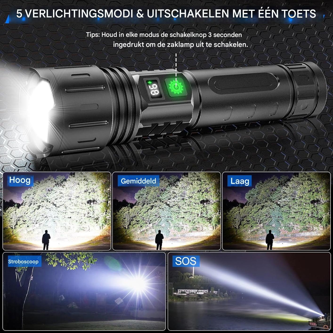 UltraStarke Nachtsicht Taschenlampe Pro – Wiederaufladbare Aluminiumlampe
