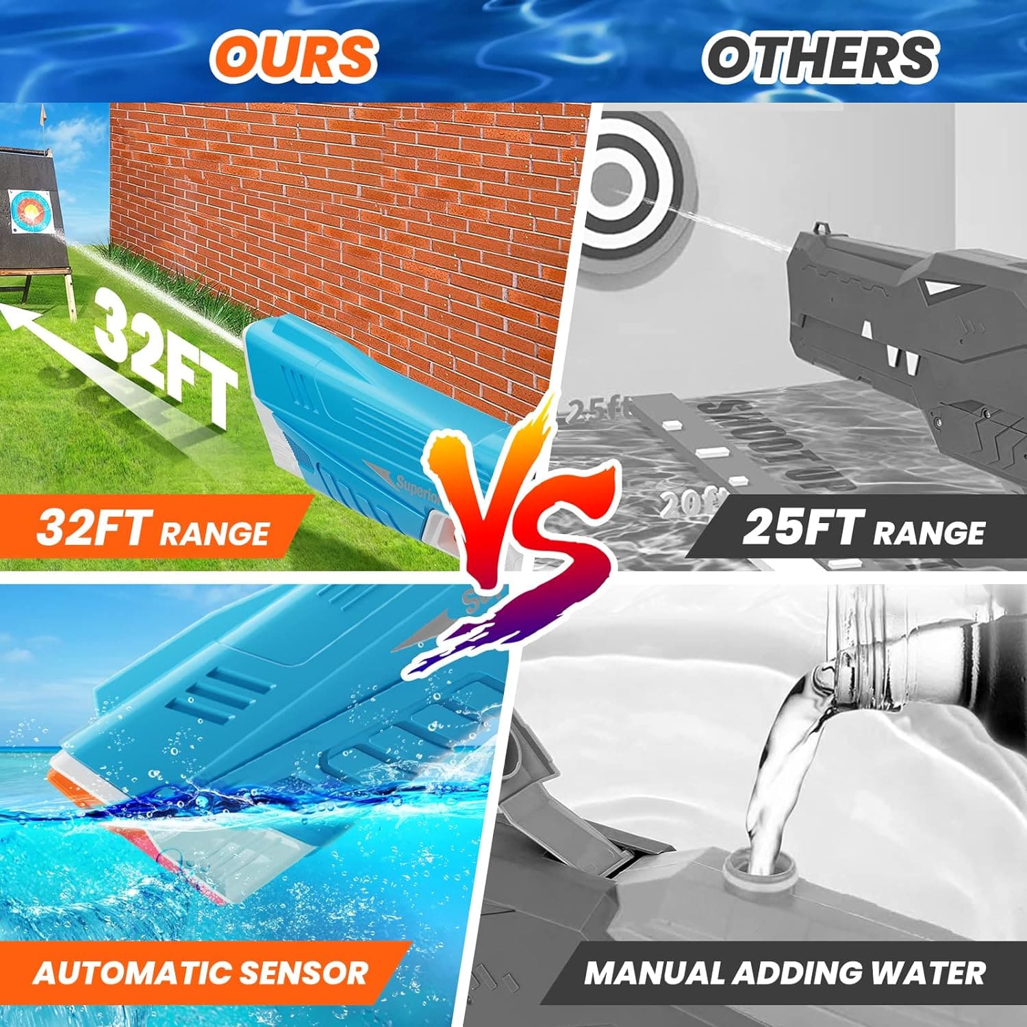 AquaLux Elite Wasserblaster | Hochleistungs-Kanone für ultimativen Sommer Spaß