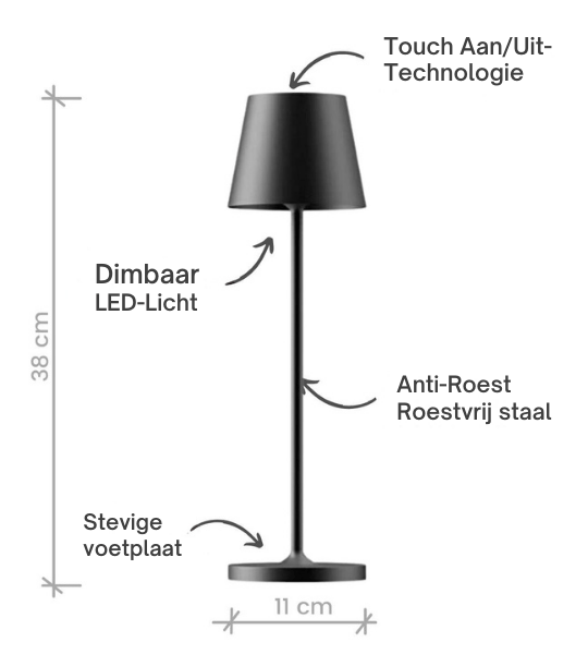 AMBIANCE - Drahtloses Lampenset Angebot