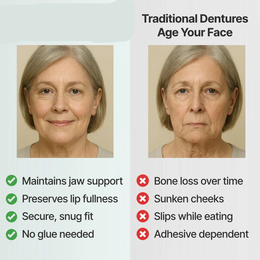 DentalKit - Natürliches Aussehen und Gefühl ohne Zahnarzt!