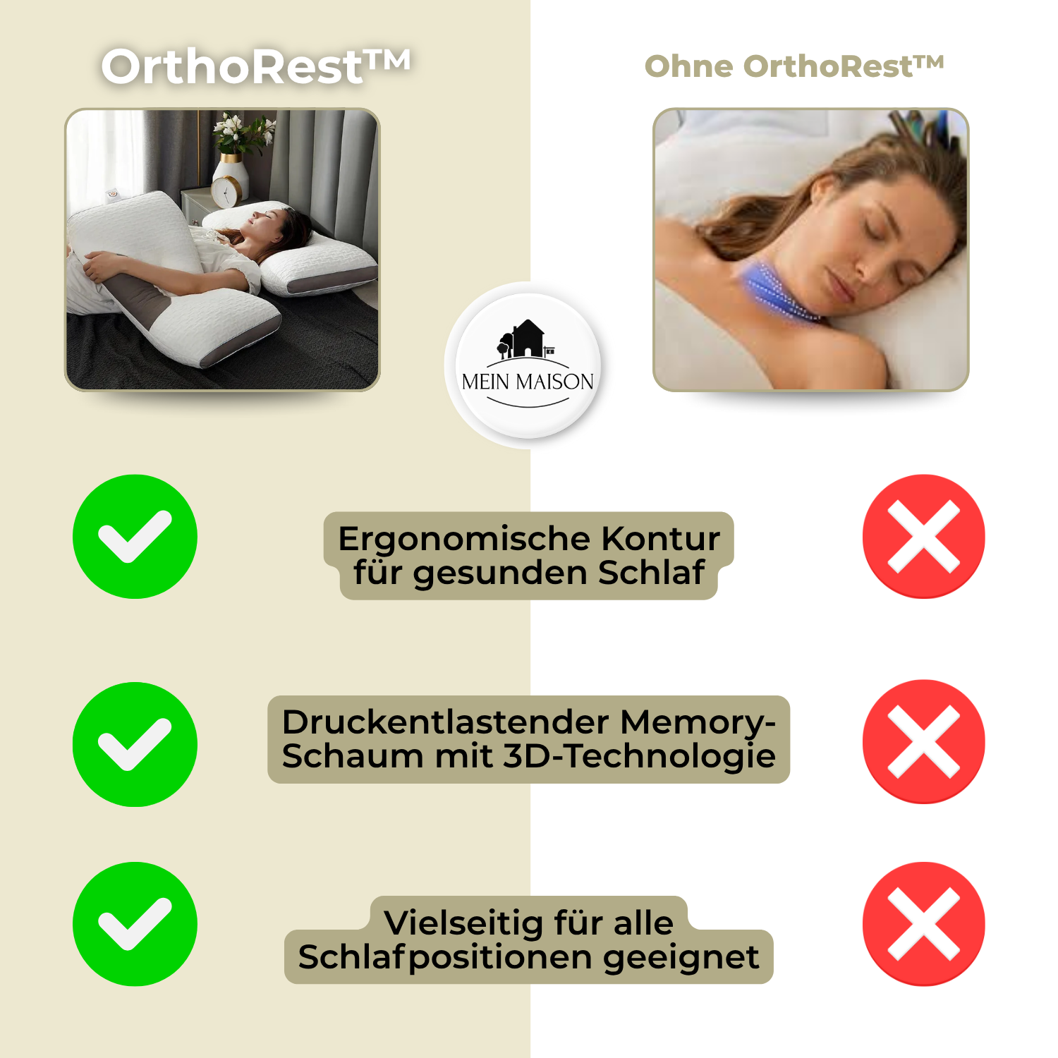 Ergonomisches Nackenkissen Memory-Schaum Atmungsaktives Kontur