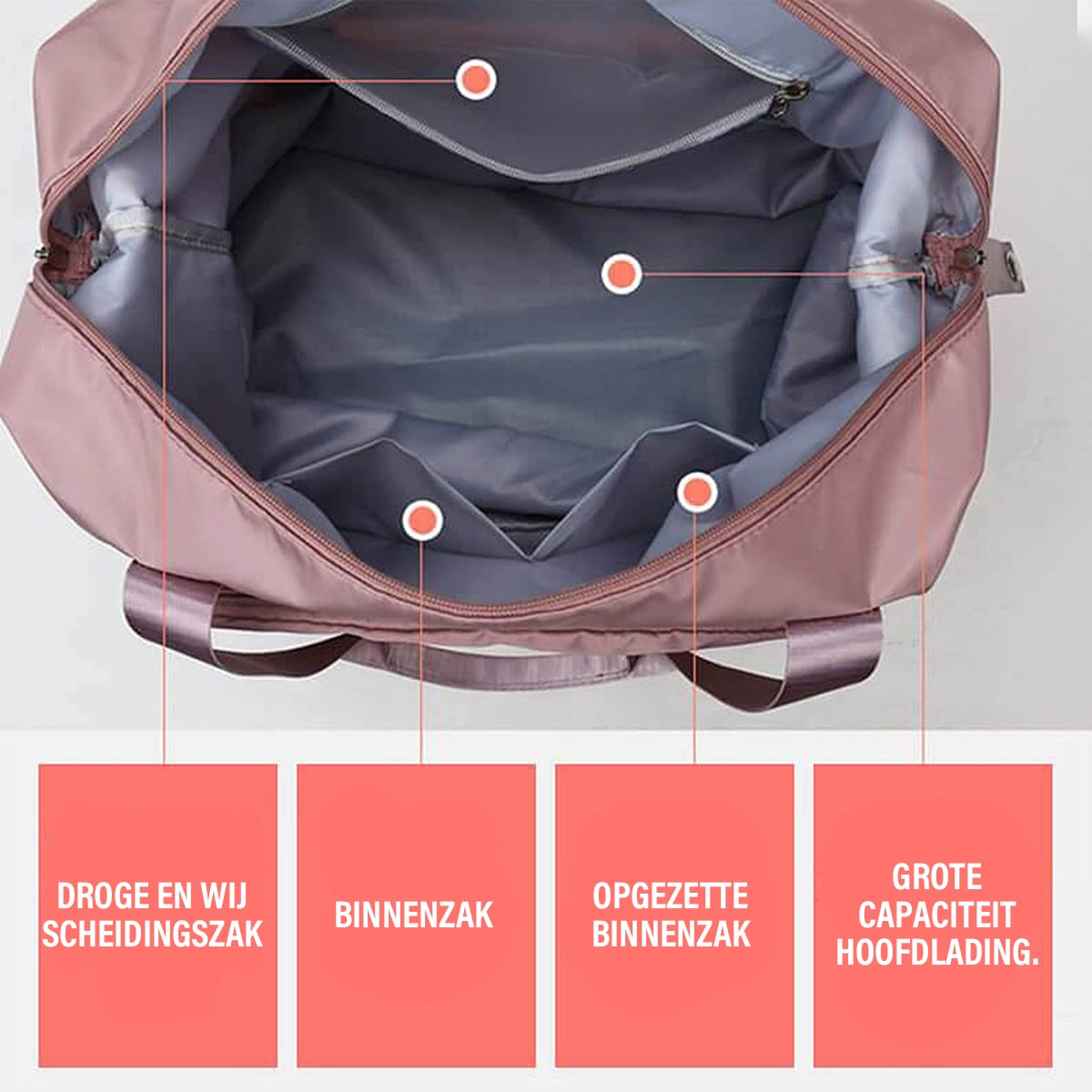 AquaGuard Tasche | Wasserdichte und erweiterbare Tasche für alle Abenteuer