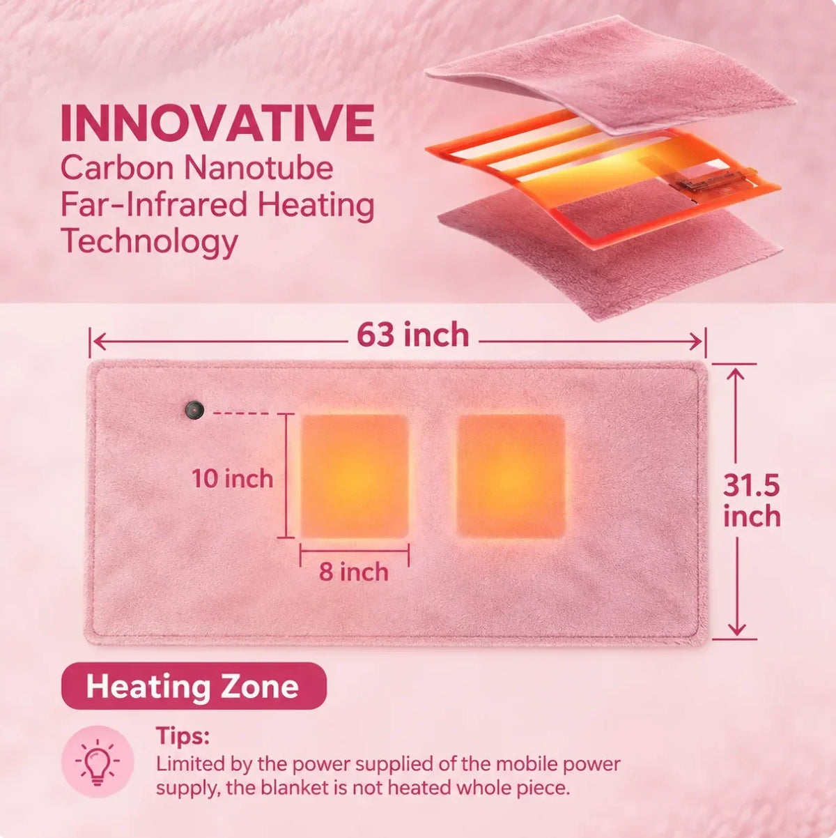 Elektrische beheizte Decke Poncho – 3 Wärmegrade