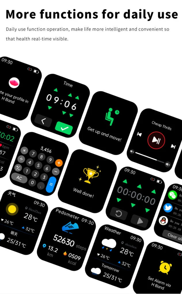 Blutzuckerüberwachungs-Smartwatch
