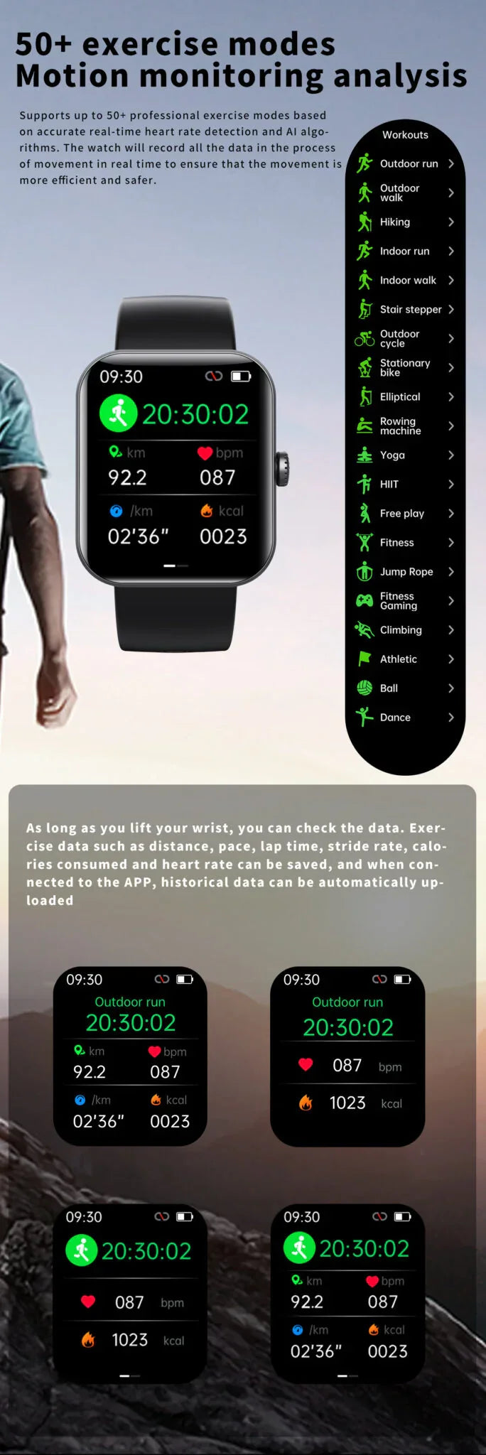 Blutzuckerüberwachungs-Smartwatch