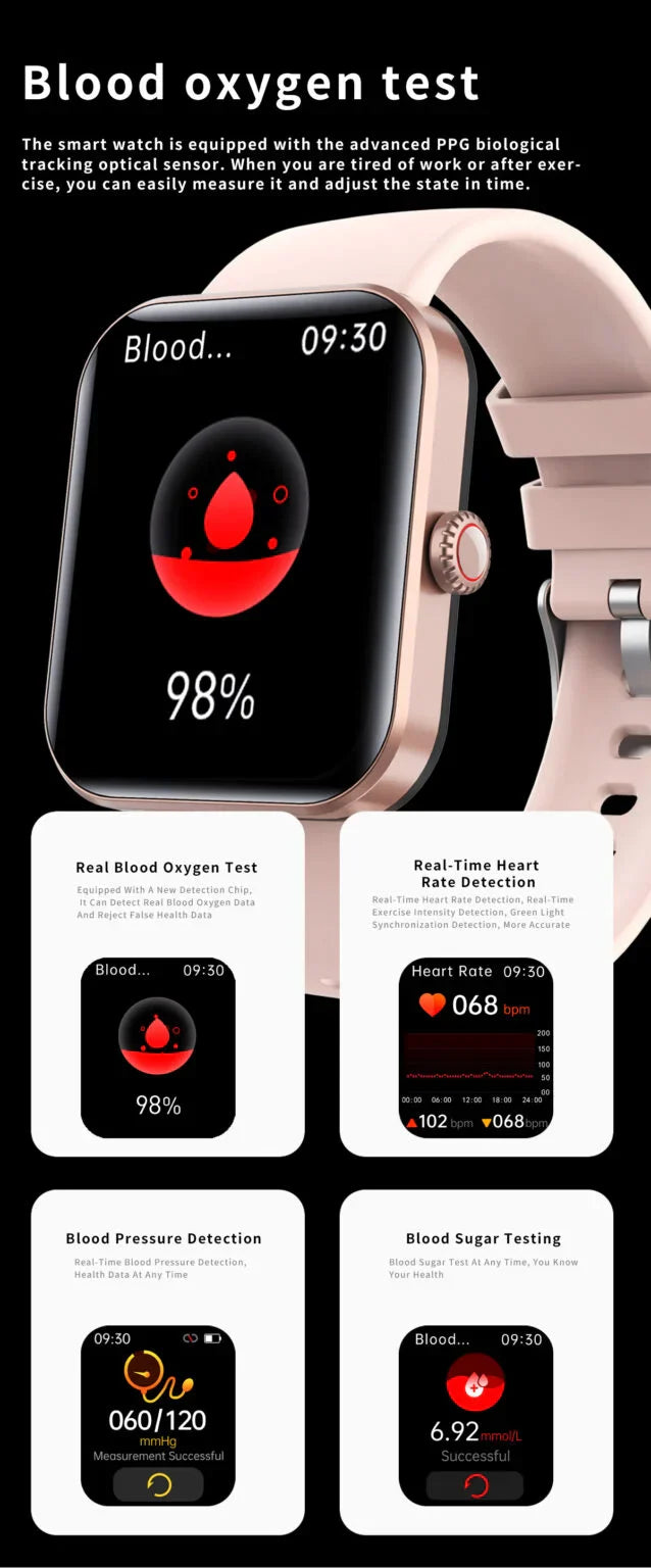 Blutzuckerüberwachungs-Smartwatch