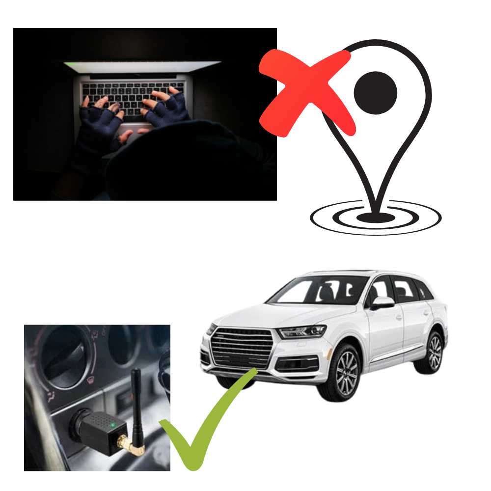 GPS-Signalblocker für Autos - Schütze deine Standortprivatsphäre