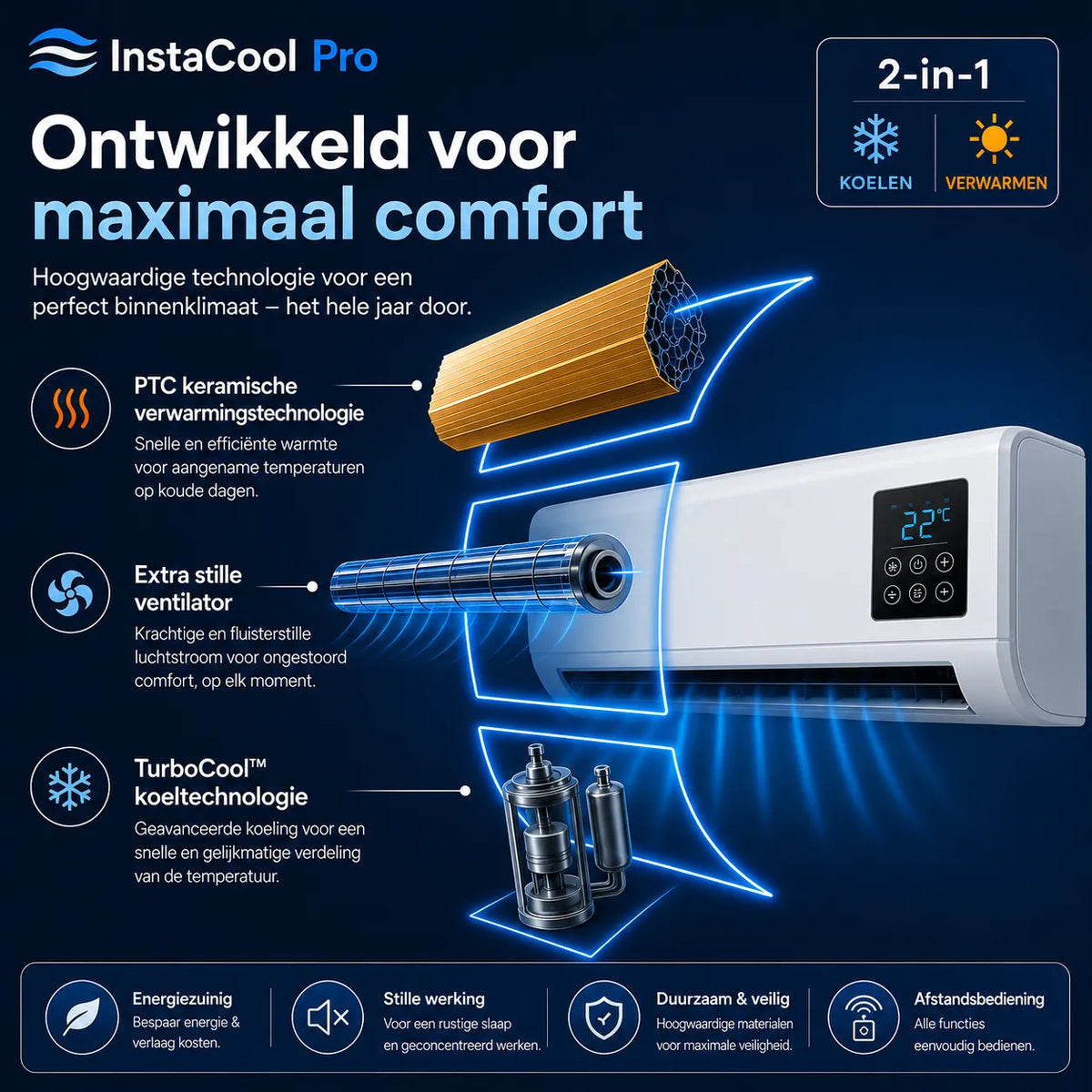 Mobile Klimaanlage & Heizung 2-in-1 – Ohne Installation, bis 51 m²