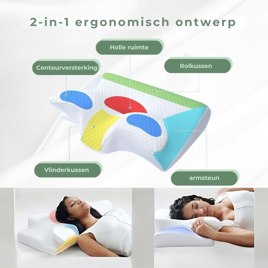 DreamAlign Orthopädisches Kissen – Luxus-Memory-Schaumkissen für Nackenschmerzen & Alle Schlafpositionen