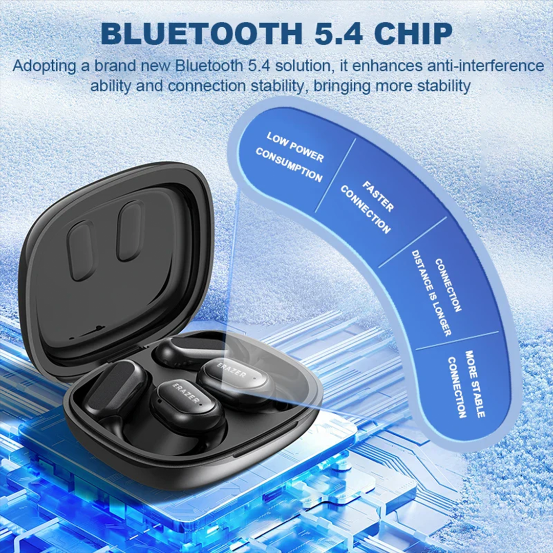 TouchStream AI Übersetzer | Smart Touch Bluetooth Kopfhörer