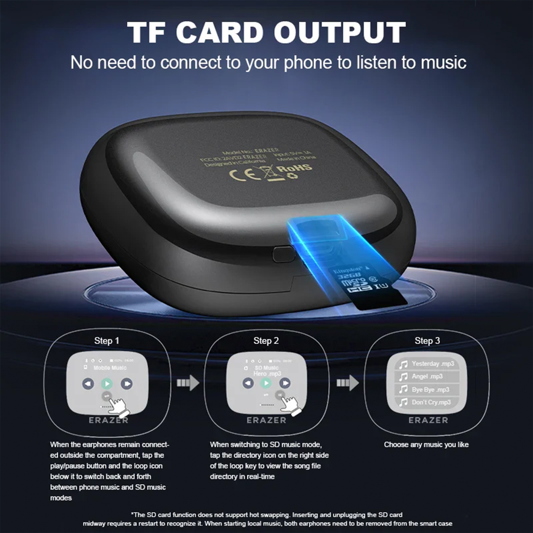 TouchStream AI Übersetzer | Smart Touch Bluetooth Kopfhörer