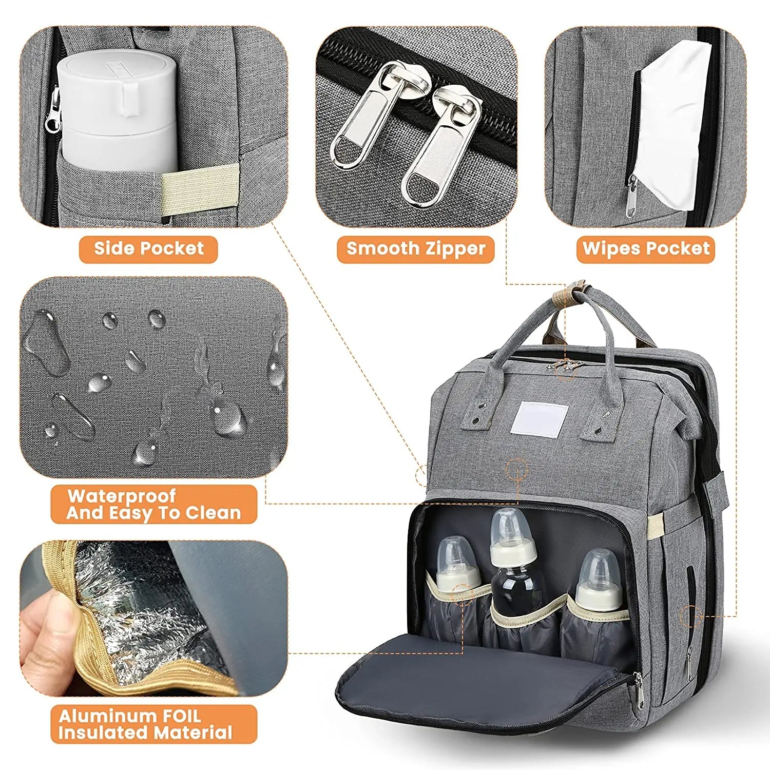 Babybedarf-Rucksack für Eltern