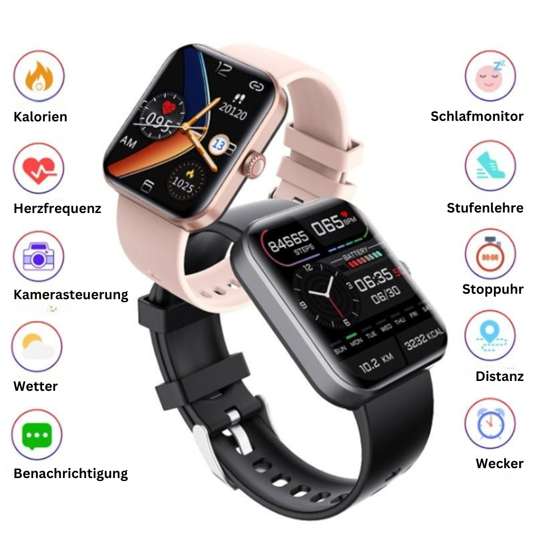 Blutzuckermonitor – GlucoWatch
