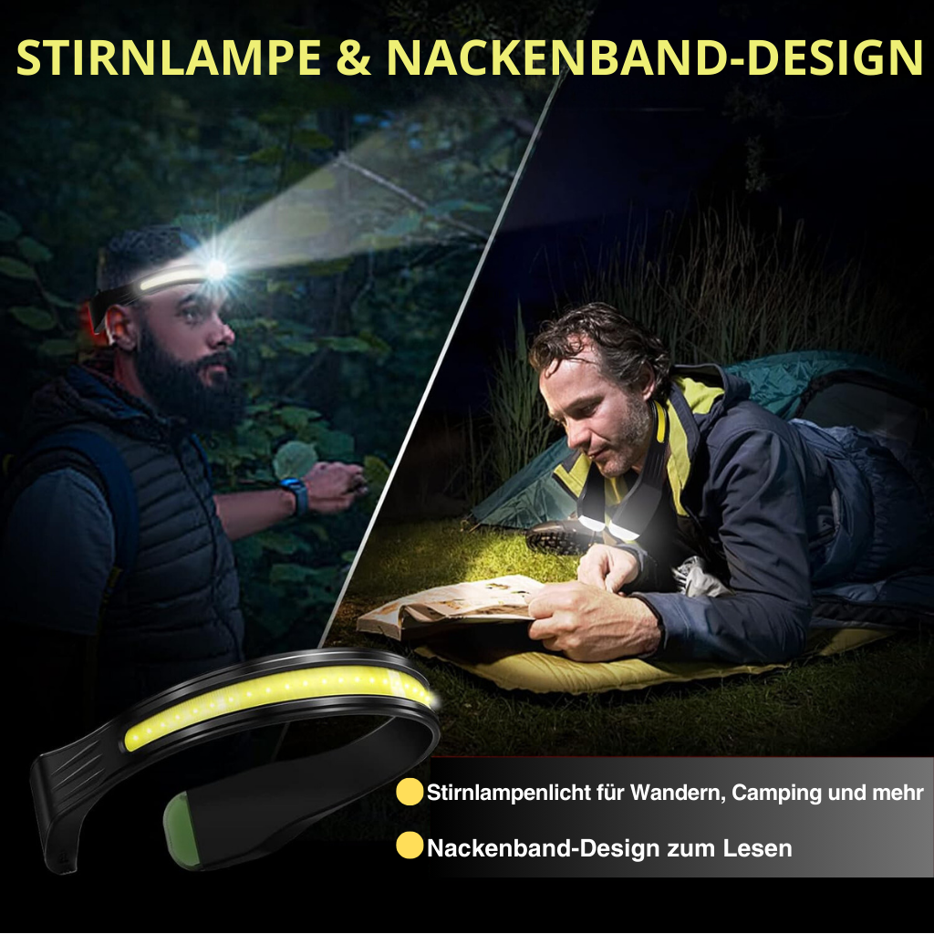 Bright Beam LED Stirnlampe – Leistungsstarke Breitstrahl-Stirnlampe für Outdoor