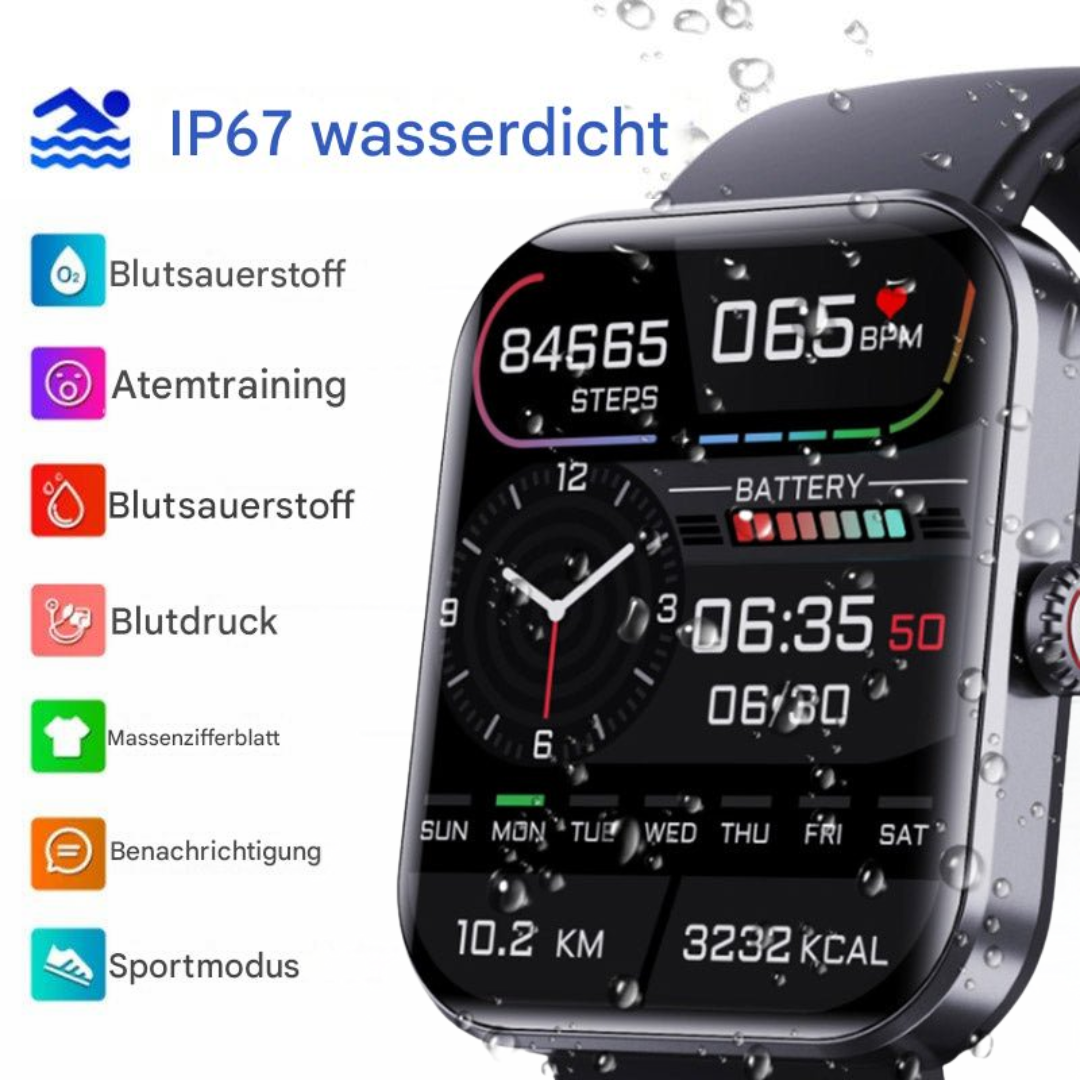 Blutzuckermonitor – GlucoWatch