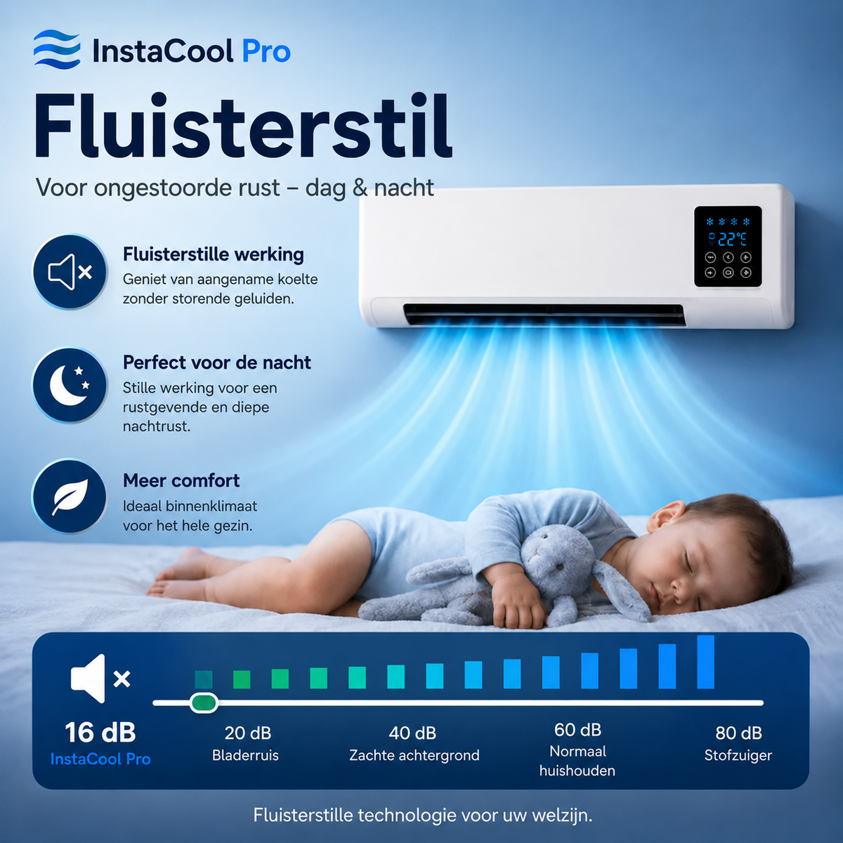 Mobile Klimaanlage & Heizung 2-in-1 – Ohne Installation, bis 51 m²