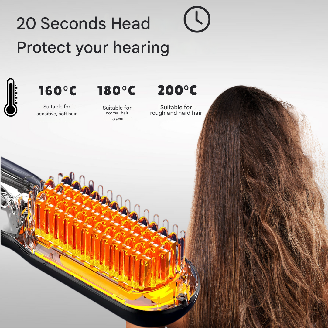 Kabellose Haarstyler Bürste Reisegeeignet für Glätten und Locken Wiederaufladbar für Alle Haartypen