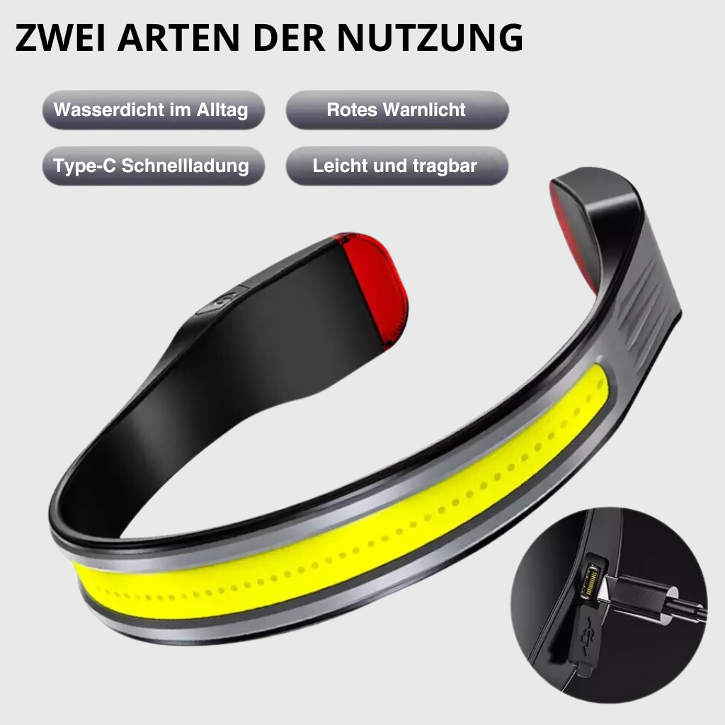 Bright Beam LED Stirnlampe – Leistungsstarke Breitstrahl-Stirnlampe für Outdoor
