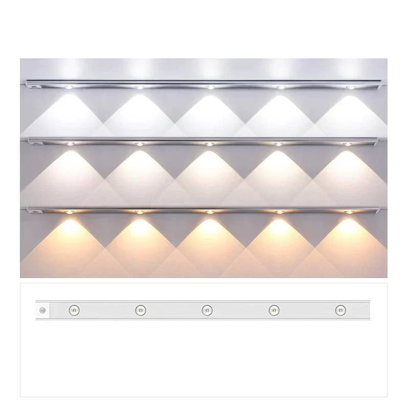 MotionGlow | Luxus LED-Beleuchtung mit Bewegungssensor